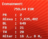 Domainbewertung - Domain www.terminprofi.com bei Domainwert24.de