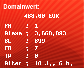 Domainbewertung - Domain www.small-devils.de bei Domainwert24.de