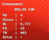 Domainbewertung - Domain www.m-vp.de bei Domainwert24.de