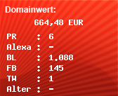 Domainbewertung - Domain www.competitionline.de bei Domainwert24.de