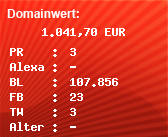 Domainbewertung - Domain www.comartist.de bei Domainwert24.de