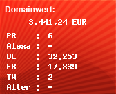 Domainbewertung - Domain bundesliga.de bei Domainwert24.de