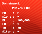 Domainbewertung - Domain www.sex-date.de bei Domainwert24.de