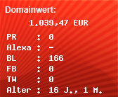 Domainbewertung - Domain www.simapic.com bei Domainwert24.de