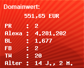 Domainbewertung - Domain www.pacemark-finance.eu bei Domainwert24.de