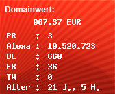 Domainbewertung - Domain www.moving.de bei Domainwert24.de