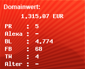 Domainbewertung - Domain www.hoyerswerda.de bei Domainwert24.de