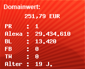 Domainbewertung - Domain www.warhus-druck.de bei Domainwert24.de