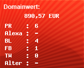 Domainbewertung - Domain centinated.ch bei Domainwert24.de