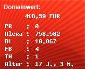 Domainbewertung - Domain www.rank08.de bei Domainwert24.de