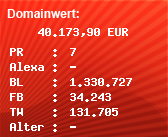 Domainbewertung - Domain www.alexa.com bei Domainwert24.de