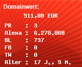 Domainbewertung - Domain www.netzsys.de bei Domainwert24.de