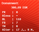 Domainbewertung - Domain www.der-bibel-code.com bei Domainwert24.de