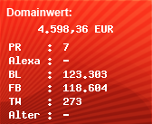 Domainbewertung - Domain bild.de bei Domainwert24.de