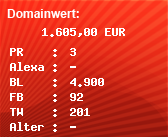 Domainbewertung - Domain www.ferrarichat.com bei Domainwert24.de