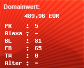 Domainbewertung - Domain www.hdt.de bei Domainwert24.de
