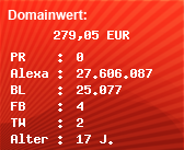 Domainbewertung - Domain www.12bay.de bei Domainwert24.de
