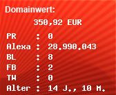 Domainbewertung - Domain www.disco-hits.com bei Domainwert24.de