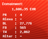 Domainbewertung - Domain www.hornoxe.com bei Domainwert24.de