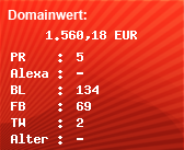 Domainbewertung - Domain www.likemag.com bei Domainwert24.de