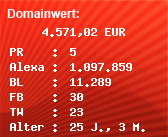 Domainbewertung - Domain www.marl.de bei Domainwert24.de