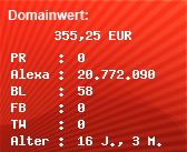 Domainbewertung - Domain www.fee-games.com bei Domainwert24.de