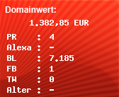 Domainbewertung - Domain www.vilber.com bei Domainwert24.de