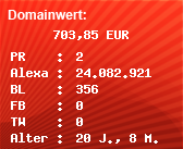Domainbewertung - Domain www.pawellis.de bei Domainwert24.de