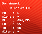 Domainbewertung - Domain www.iwwb.de bei Domainwert24.de