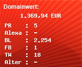 Domainbewertung - Domain www.bildungsspiegel.de bei Domainwert24.de