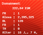 Domainbewertung - Domain www.klimawandel-co2.de bei Domainwert24.de