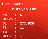Domainbewertung - Domain www.lmz-bw.de bei Domainwert24.de