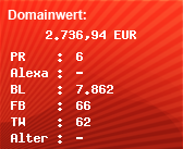 Domainbewertung - Domain www.baulinks.de bei Domainwert24.de