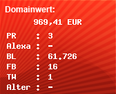Domainbewertung - Domain www.jiggle.de bei Domainwert24.de