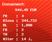 Domainbewertung - Domain en.q-set.de bei Domainwert24.de