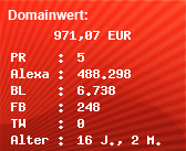 Domainbewertung - Domain q-set.de bei Domainwert24.de