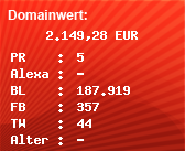 Domainbewertung - Domain www.meinauto.de bei Domainwert24.de