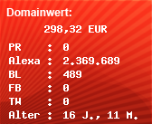 Domainbewertung - Domain www.domainmicro.net bei Domainwert24.de