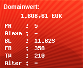 Domainbewertung - Domain www.boerse.de bei Domainwert24.de