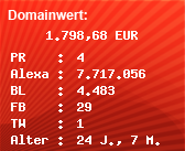 Domainbewertung - Domain www.hasetal.de bei Domainwert24.de