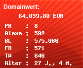 Domainbewertung - Domain www.rbc.ru bei Domainwert24.de