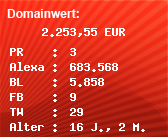 Domainbewertung - Domain www.sportwettentalk.com bei Domainwert24.de