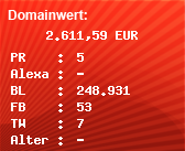 Domainbewertung - Domain www.xport.de bei Domainwert24.de