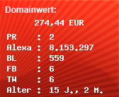 Domainbewertung - Domain www.seo-optimierung24.de bei Domainwert24.de