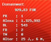 Domainbewertung - Domain www.polyfibre.com bei Domainwert24.de