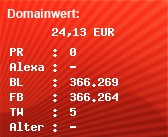 Domainbewertung - Domain www.agar.io bei Domainwert24.de