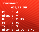 Domainbewertung - Domain www.moviepire.de bei Domainwert24.de