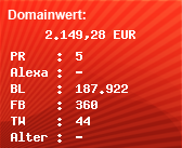 Domainbewertung - Domain www.meinauto.de bei Domainwert24.de