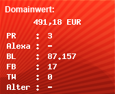 Domainbewertung - Domain www.pro-manschettenknoepfe.de bei Domainwert24.de