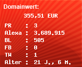 Domainbewertung - Domain www.sego.ch bei Domainwert24.de